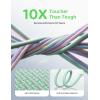 imageLISEN USB C Cable 5Pack 3333666610FT USBC to USBC Cable for iPhone 16e 15 Pro Max Charger Cord 60W 31A C to C Cable Fast Charging for Samsung S25S2423 Switch 2 iPad MacBookMulticolored