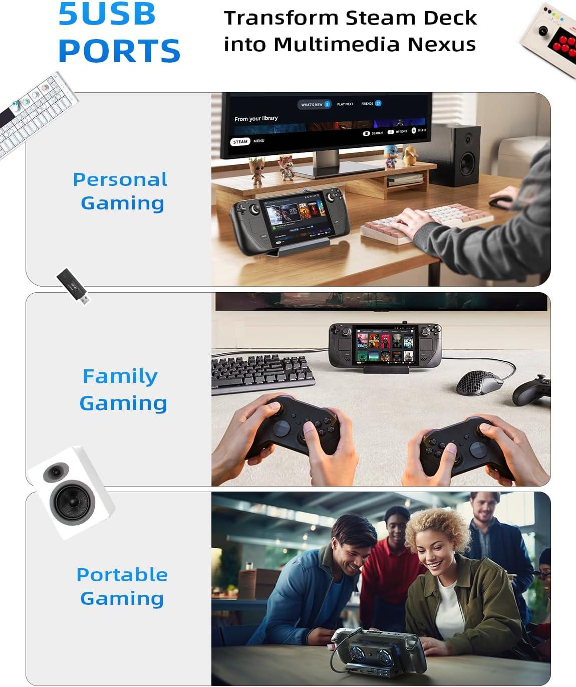 imageLISEN 10IN1 Docking Station for Steam Deck OLEDampampROG Ally XampampLegion Go Dual Cooling Fan 5 USB Ports and 4K60Hz 100W Charging Port Support ROG Ally 30W Mode Gigabit Ethernet Fit for Steam Deck OLED
