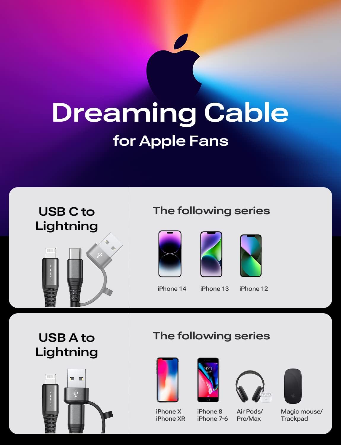 imageLISEN 2 Pack iPhone Charger Fast Charging Cord 2in16ft 30W USB C to Lightning Cable 24A USB to Lightning Cable for iPhone 14 Pro Max Plus 13 Pro1211XRS876 Air Pods ProWhite