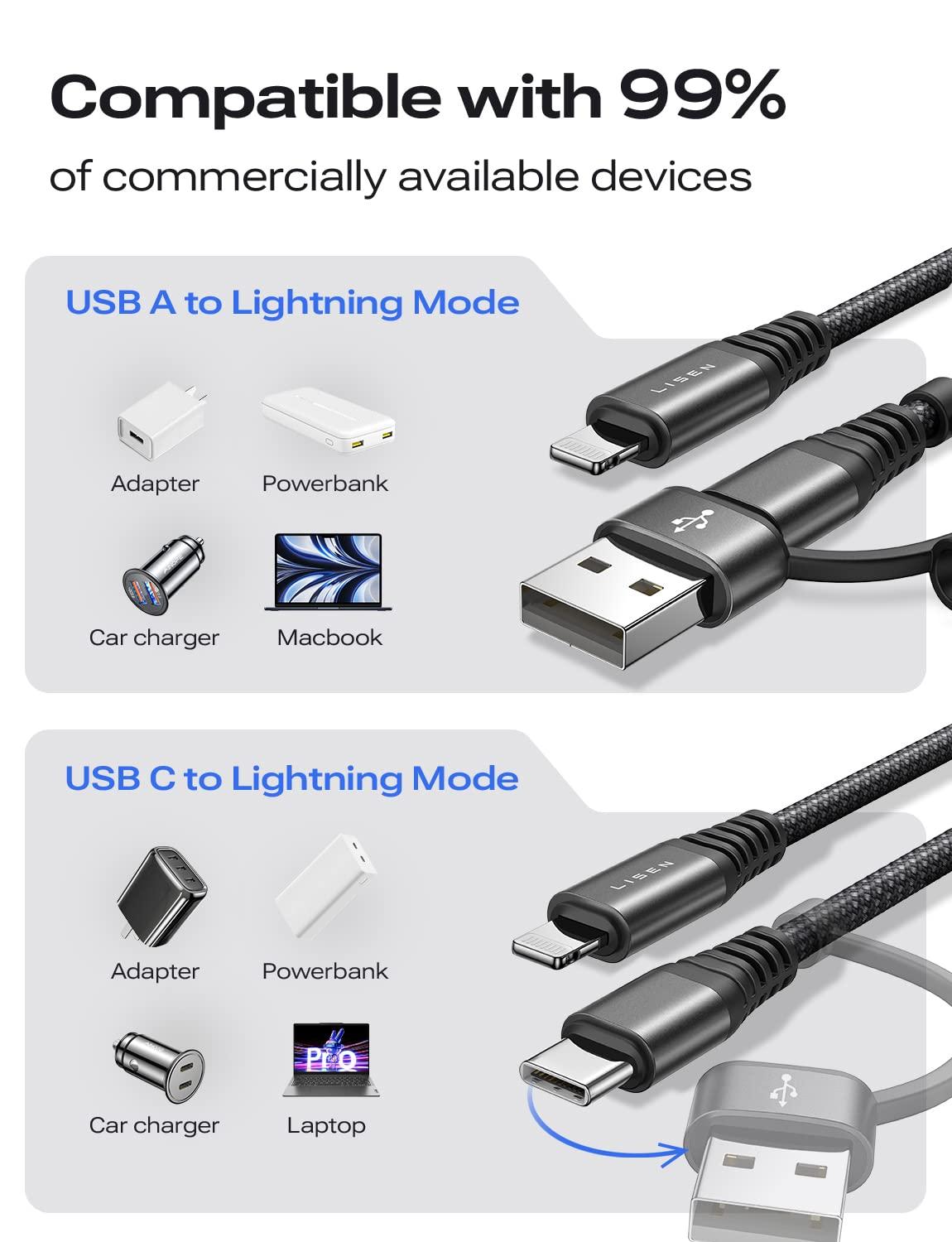 imageLISEN 2 Pack iPhone Charger Fast Charging Cord 2in16ft 30W USB C to Lightning Cable 24A USB to Lightning Cable for iPhone 14 Pro Max Plus 13 Pro1211XRS876 Air Pods ProWhite