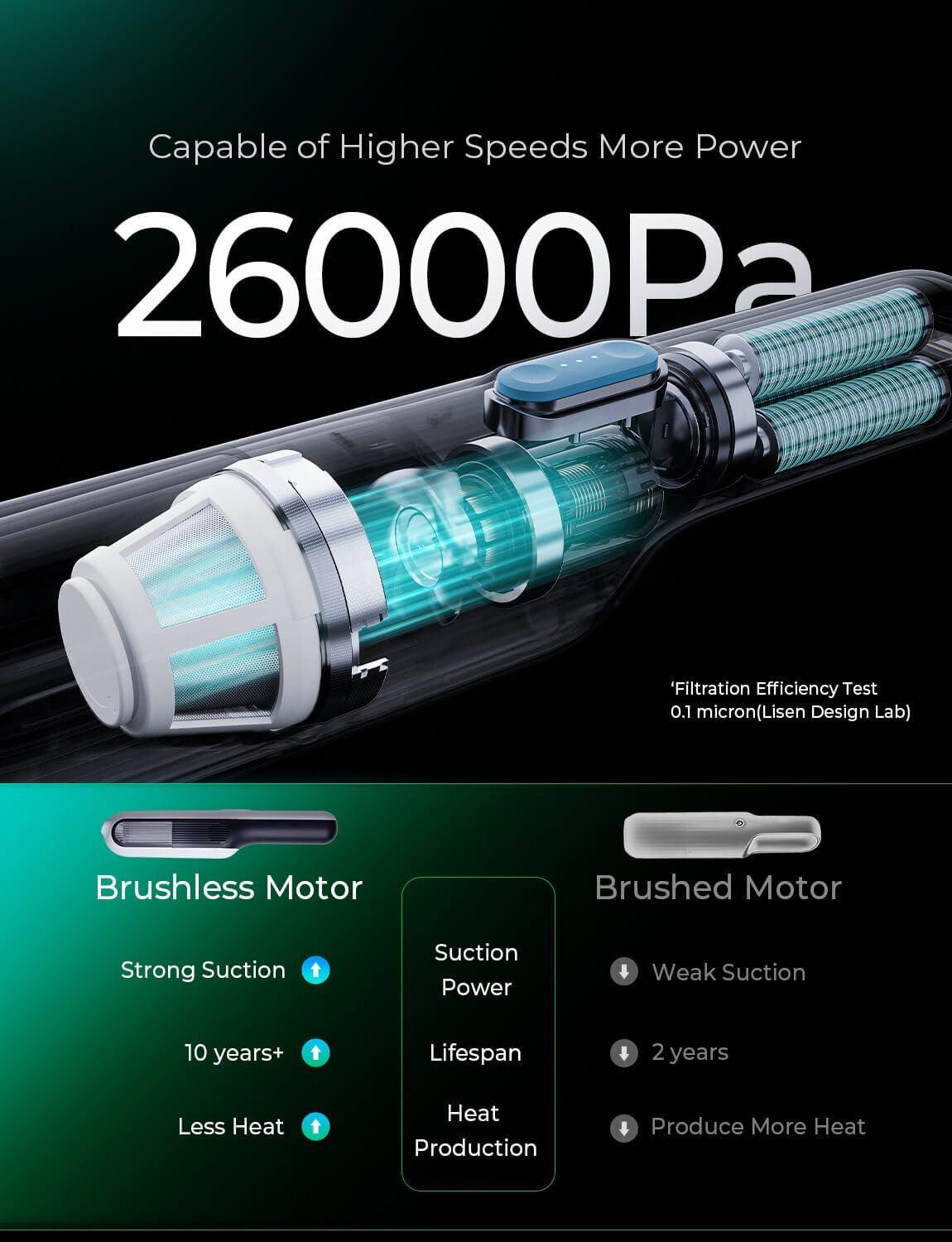 imageLISEN Handheld Vacuum Cleaner 26KPa High Power Cordless Rechargeable for Home and Car Portable Pet Hair Mini Vacuum