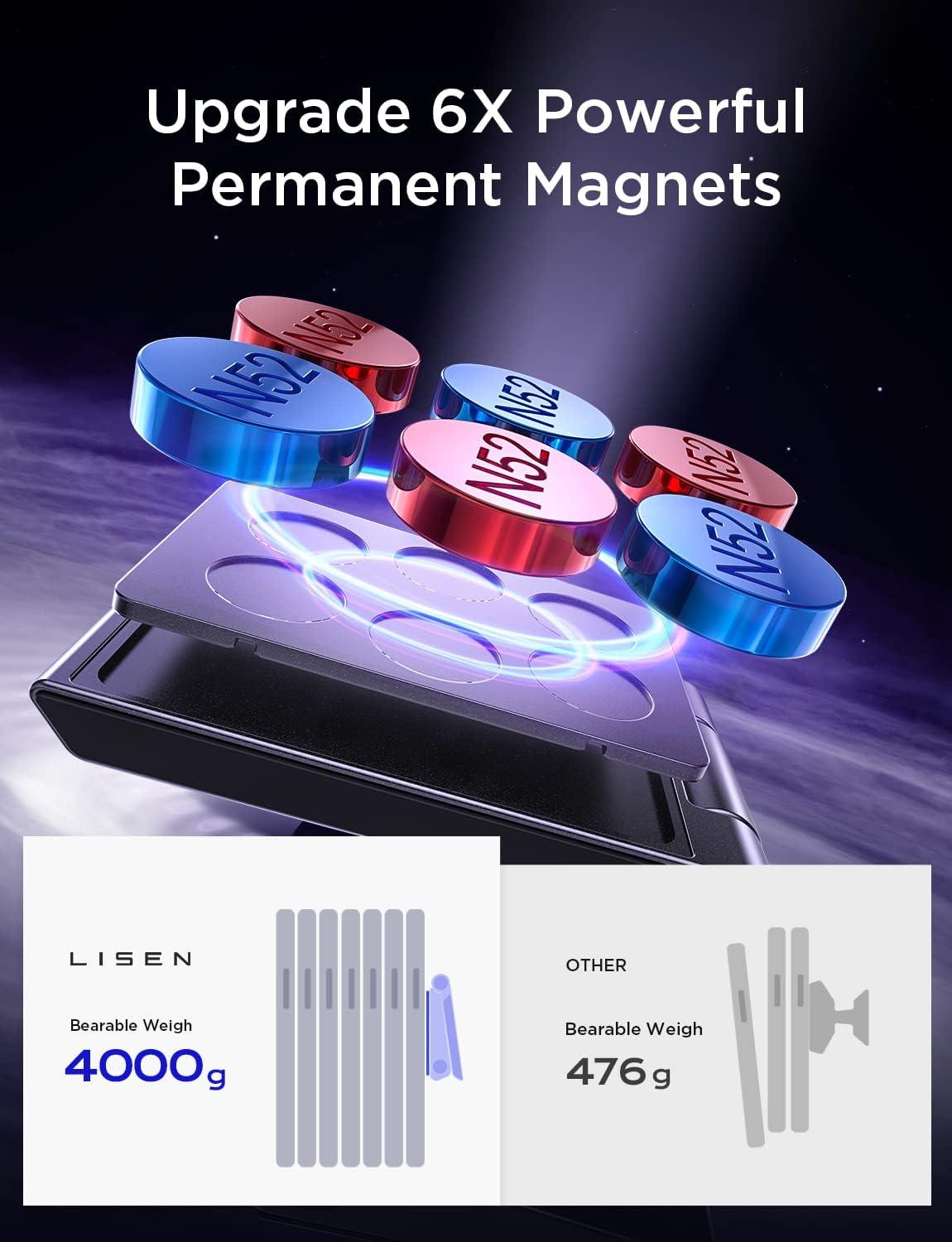 imageLISEN Magnetic Phone Holder for Car Foldable Dashboard Magnetic Car Phone Mount with Strong Magnet 360 Rotation Design Adhesive Base Compatible with iPhone 16Samsung S21 Gift for Men ampamp Women