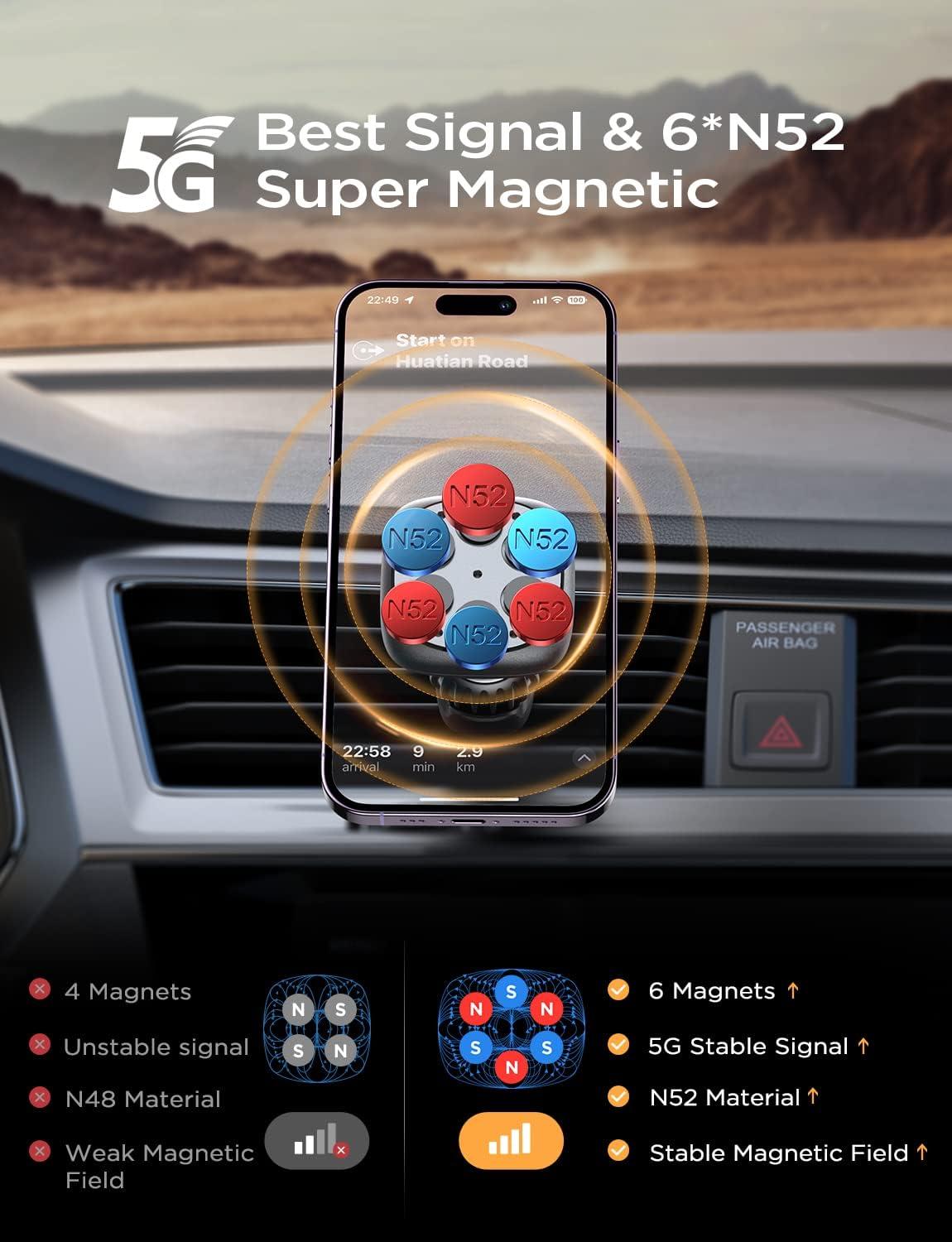 imageLISEN Magnetic Phone Mount 6 Strong Magnets Replaceable Base Car Vent Mount iPhone Holder Gift for Men ampamp Women