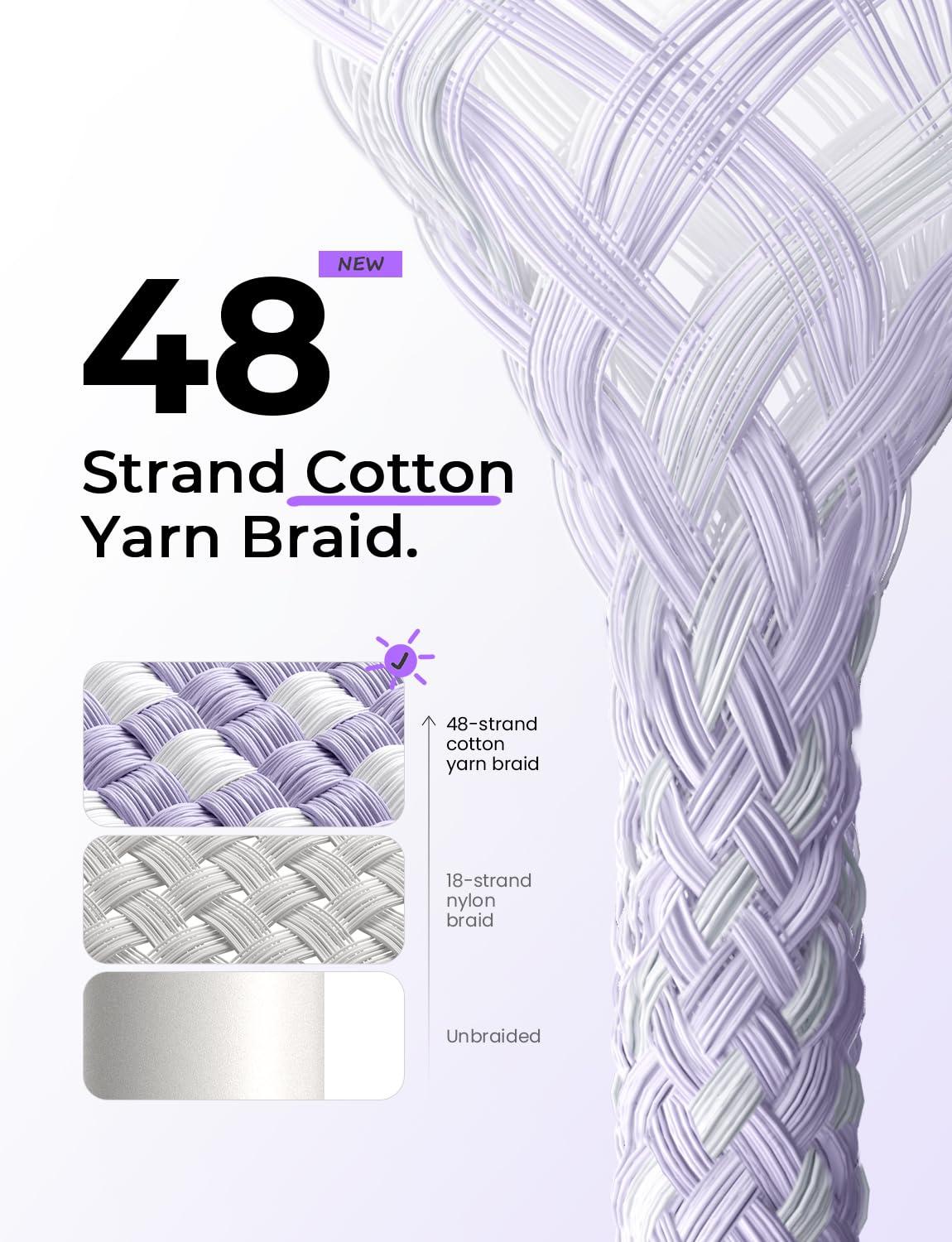 imageLISEN USB C to USB C Cable 66ft 2 Pack 60W3A USB C Charger Cable Fast Charge Right Angle Compatible with Samsung S23 S22 S21 Note 20 Ultra iPad Pro 129 Air Mini MacBook Air PixelPurplePurple