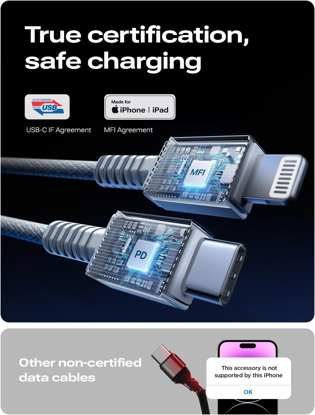 imageUSB C Wall Charger Block 30W GaN PD Fast Charger USBC Charger Adapter with USB C to Lighting for iPhone 141312 Pro Max and USB C to USB C Cable for iPad Pro
