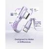 imageLISEN USB C to USB C Cable 66ft 2 Pack 60W3A USB C Charger Cable Fast Charge Right Angle Compatible with Samsung S23 S22 S21 Note 20 Ultra iPad Pro 129 Air Mini MacBook Air PixelPurplePurple