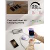 imageLISEN 5in1 Fast Charging Retractable Cable for iPhone iPad Samsung  60W Charger with USBCA Ports for Phones Tablets WhitePurple