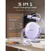imageLISEN 5in1 Fast Charging Retractable Cable for iPhone iPad Samsung  60W Charger with USBCA Ports for Phones Tablets WhitePurple