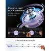 imageLISEN 5in1 Fast Charging Retractable Cable for iPhone iPad Samsung  60W Charger with USBCA Ports for Phones Tablets WhitePurple