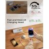 imageLISEN 5in1 Fast Charging Retractable Cable for iPhone iPad Samsung  60W Charger with USBCA Ports for Phones Tablets WhiteSilver