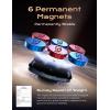 imageLISEN Magnetic Car Phone Mount for iPhone and Android with 6 Magnets and Adjustable Arch Design BlackBlack