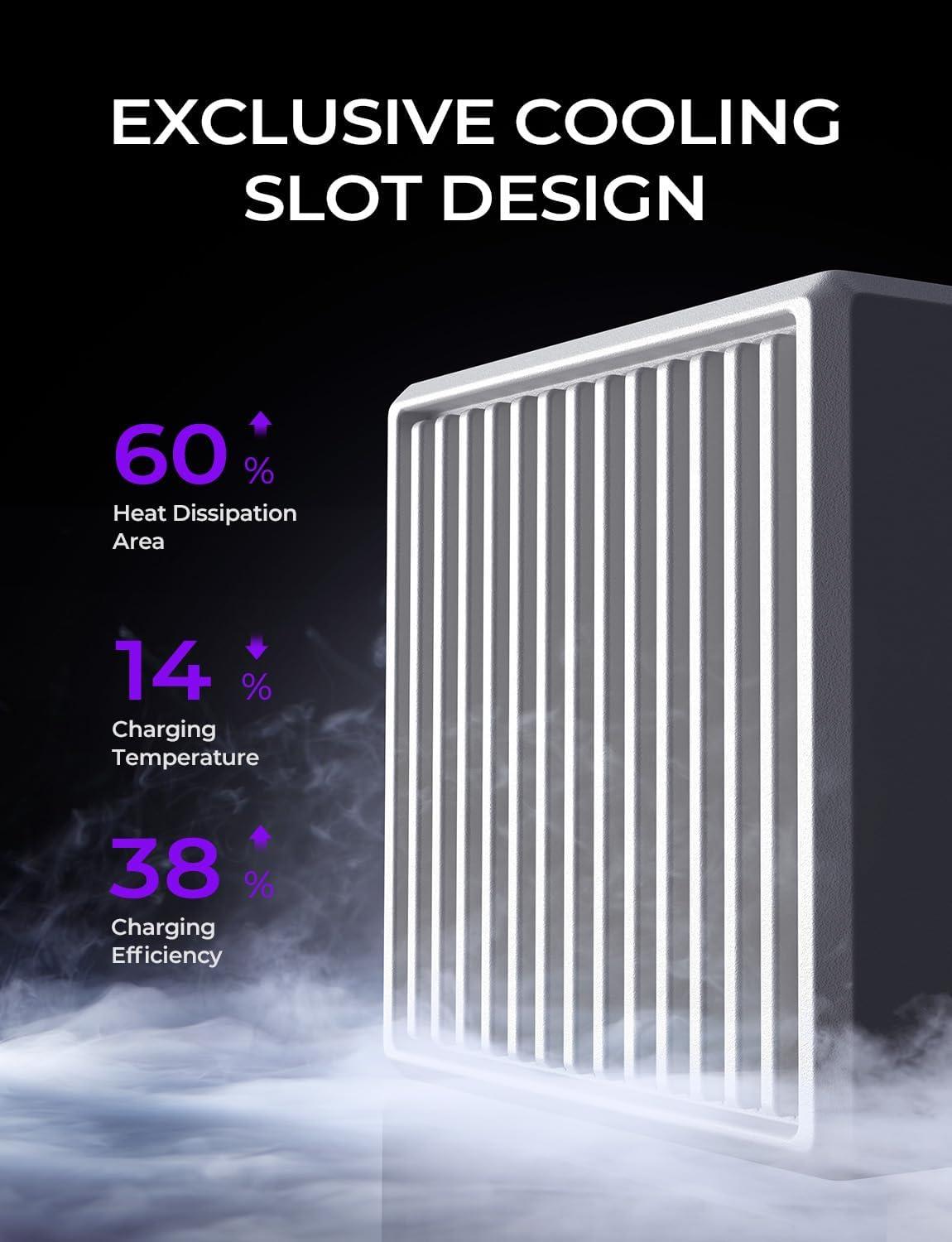 imageUSB C Charger Block 30W GaN PD Fast Charger Cooling Design USBC Wall Charger Adapter Mini Size Type C Charger Fast Charging for iPhone 141312 Pro Max iPad ProAir iWatch Samsung PPS 25W