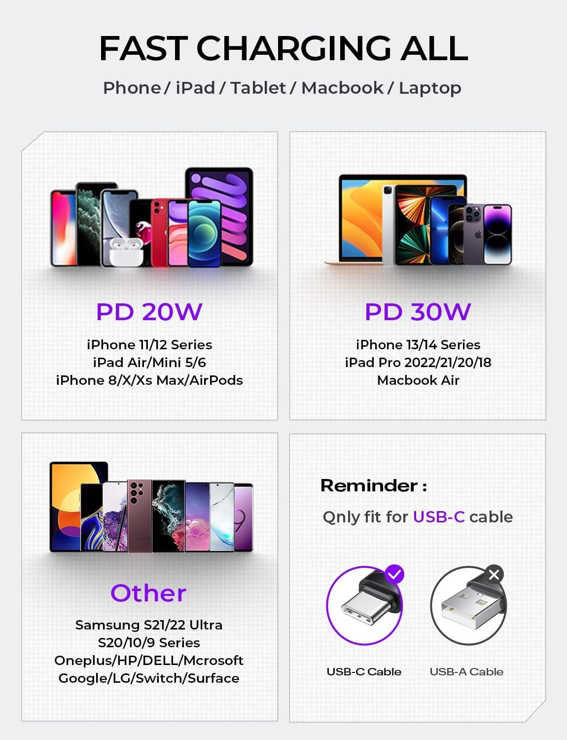 imageUSB C Charger Block 30W GaN PD Fast Charger Cooling Design USBC Wall Charger Adapter Mini Size Type C Charger Fast Charging for iPhone 141312 Pro Max iPad ProAir iWatch Samsung PPS 25W