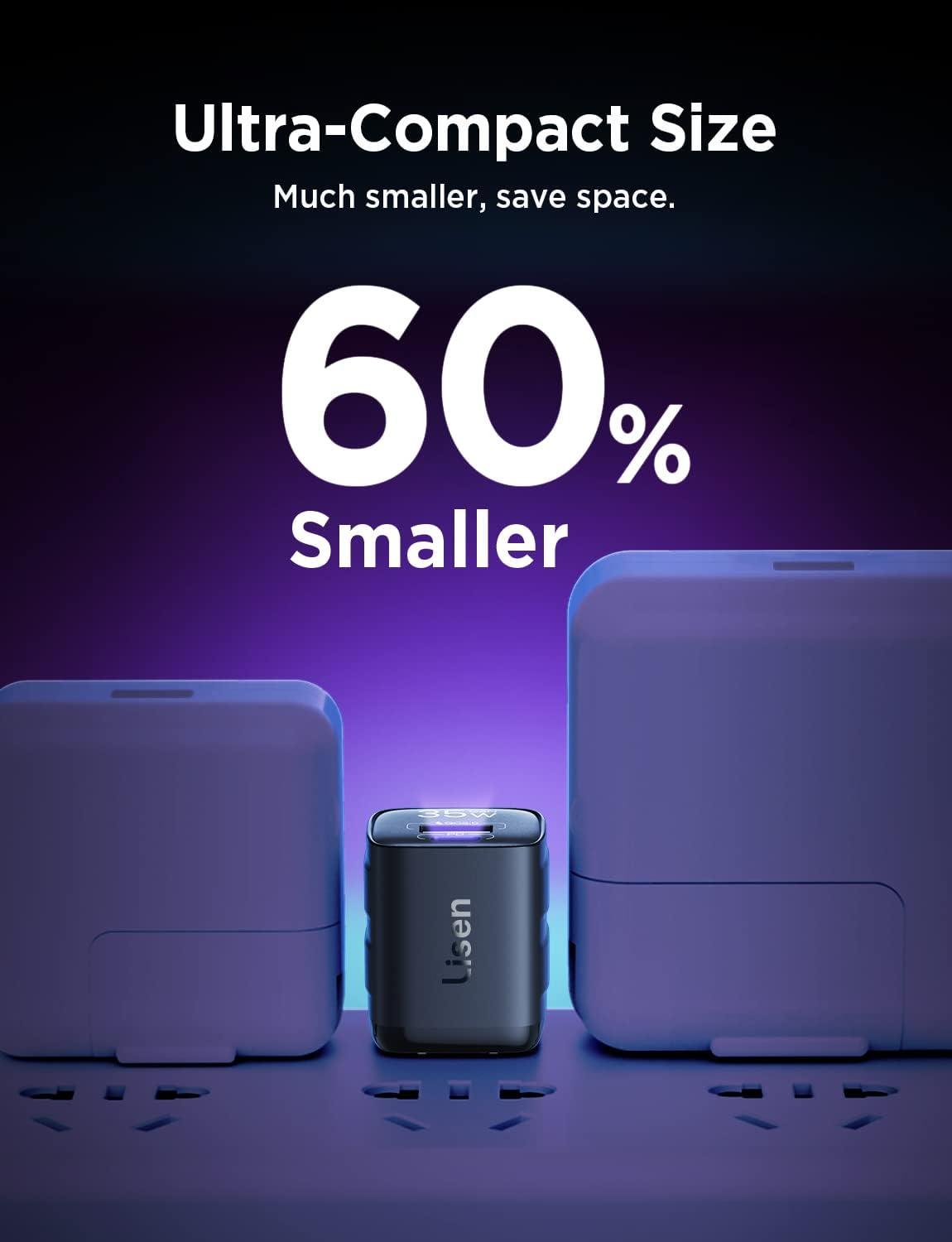 imageUSB C Wall Charger 35W35W GaN III LISEN Dual Port USB C Fast Charger PD 30QC 30 PintSized Type C Charger Fast Charging for iPhone 1413MiniProPro Max iPad ProAir PPS 25W