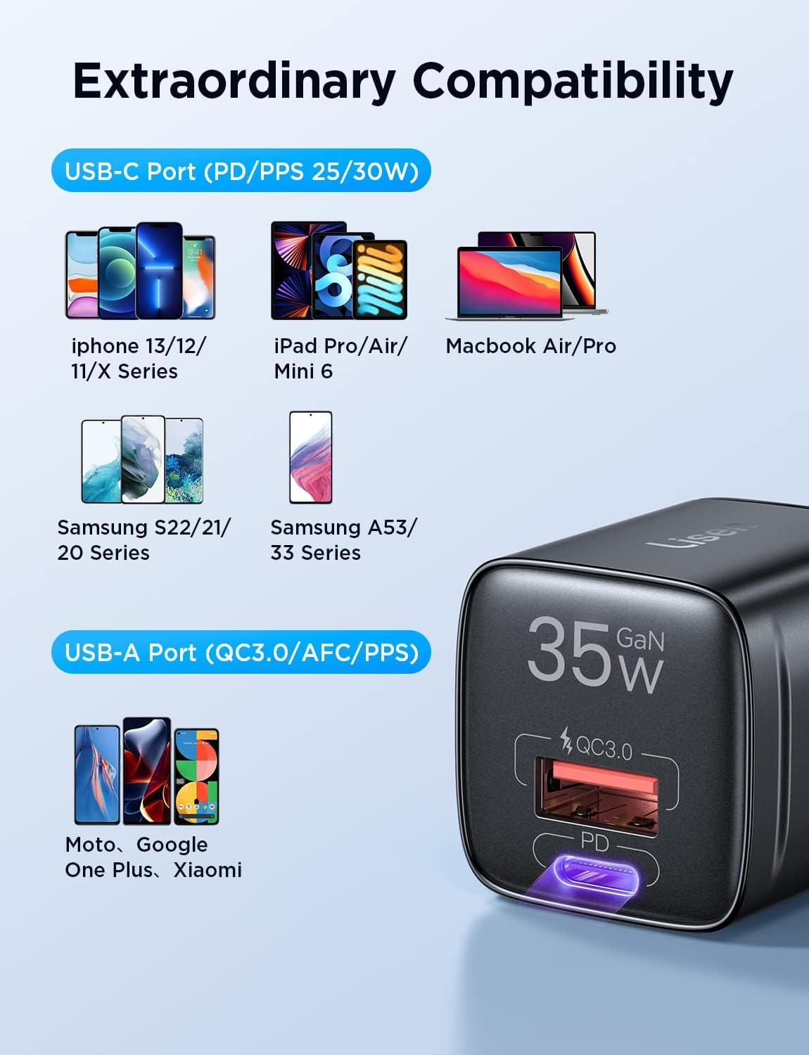 imageUSB C Wall Charger 35W35W GaN III LISEN Dual Port USB C Fast Charger PD 30QC 30 PintSized Type C Charger Fast Charging for iPhone 1413MiniProPro Max iPad ProAir PPS 25W