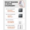 imageLISEN 40W USB C Charger BlockGaNampampApplePi Dual 20W iPhone USBC Power Adapter Foldable Fast USBC Charger Block GaN PD Adapter Compatible with iPhone 14 Pro1312 iPad MacBook Samsung S2220