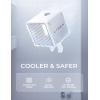 imageUSB C Charger Block 30W GaN PD Fast Charger Cooling Design USBC Wall Charger Adapter Mini Size Type C Charger Fast Charging for iPhone 141312 Pro Max iPad ProAir iWatch Samsung PPS 25W