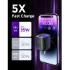 imageUSB C Wall Charger 35W35W GaN III LISEN Dual Port USB C Fast Charger PD 30QC 30 PintSized Type C Charger Fast Charging for iPhone 1413MiniProPro Max iPad ProAir PPS 25W