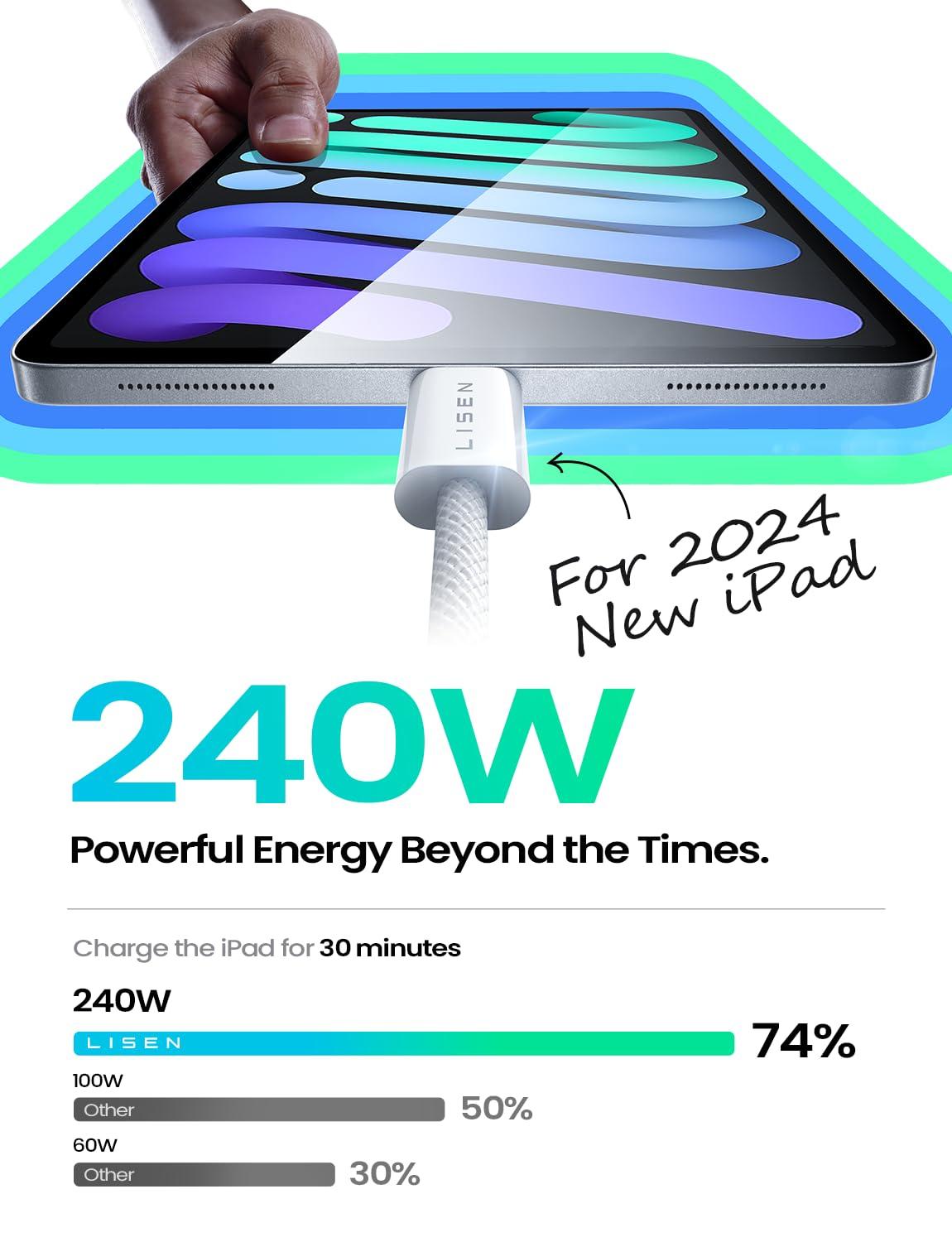 imageLISEN 240W USB C to USB C Cable Type C Fast Charging Cord iPad Charging Cable for iPad ProAirMini iPhone 1616 Pro16 Plus16 Pro Max Google Pixel Samsung Galaxy S24 Ultra 66FTWhiteWhite