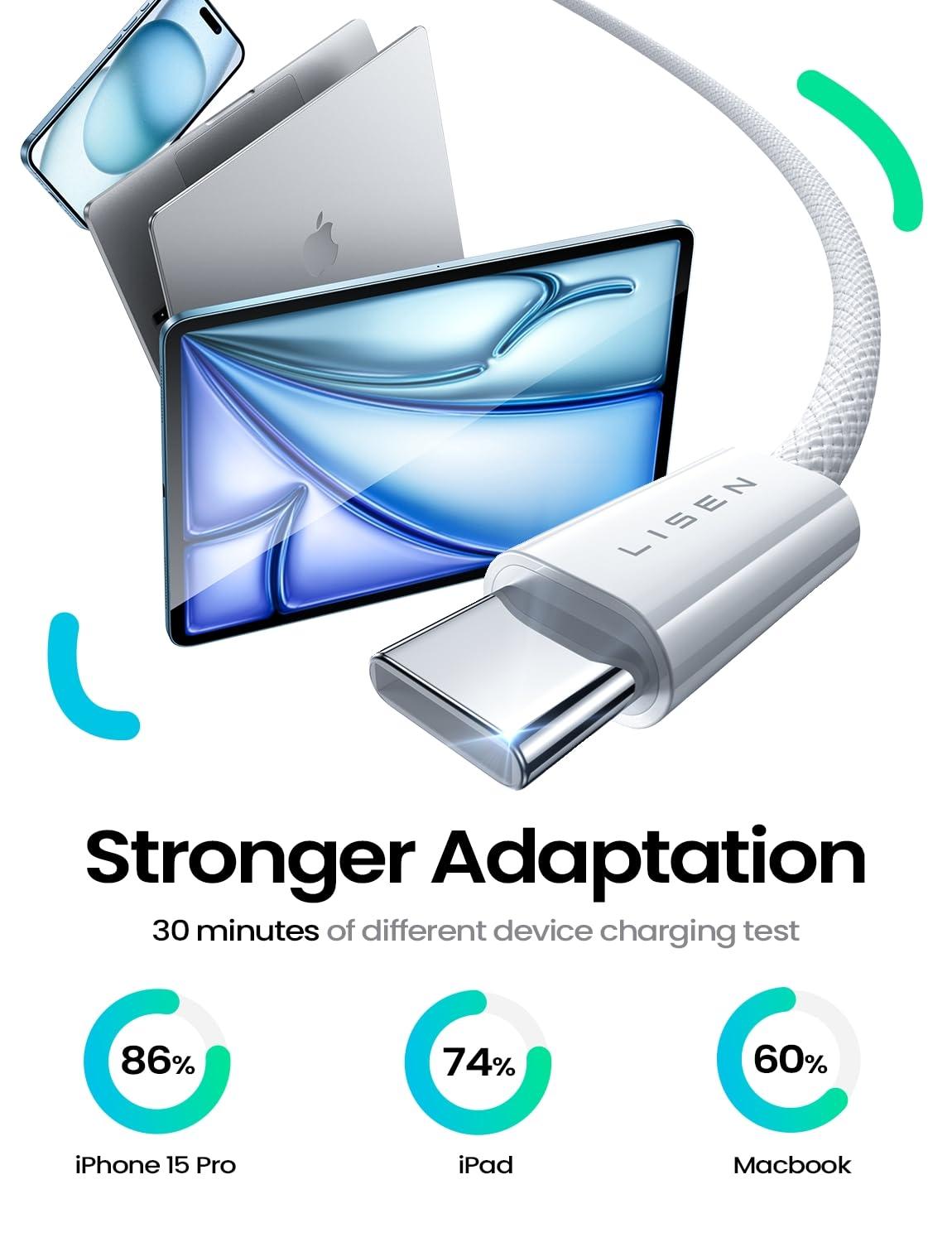 imageLISEN 240W USB C to USB C Cable Type C Fast Charging Cord iPad Charging Cable for iPad ProAirMini iPhone 1616 Pro16 Plus16 Pro Max Google Pixel Samsung Galaxy S24 Ultra 66FTWhiteWhite