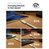 imageLISEN 333366FT USB C to USB C Cable for iPad Pro 13 129 11 inch iPad Air 5 4 Mini 63Pack 60W iPad Charger Cord Fast Charging for iPad 2024MacBook Air MacBook Pro iPhone 15 Pro Max PlusWhite