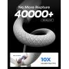 imageLISEN 333366FT USB C to USB C Cable for iPad Pro 13 129 11 inch iPad Air 5 4 Mini 63Pack 60W iPad Charger Cord Fast Charging for iPad 2024MacBook Air MacBook Pro iPhone 15 Pro Max PlusWhite
