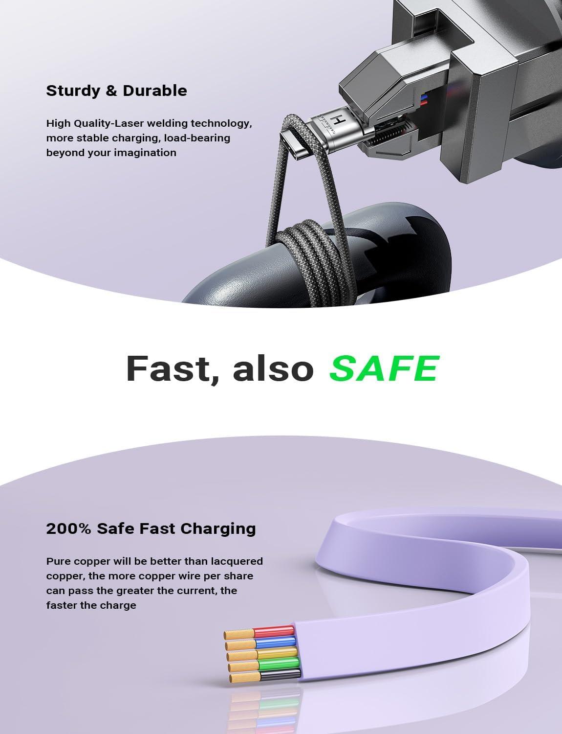 imageLISEN Retractable USB C Cable 2 Pack 60W3A Fast Charge 4Stage Length Preset for iPhone 15Pro MaxPlusPro iPad Pro MacBook Samsung Charger Cord Purple