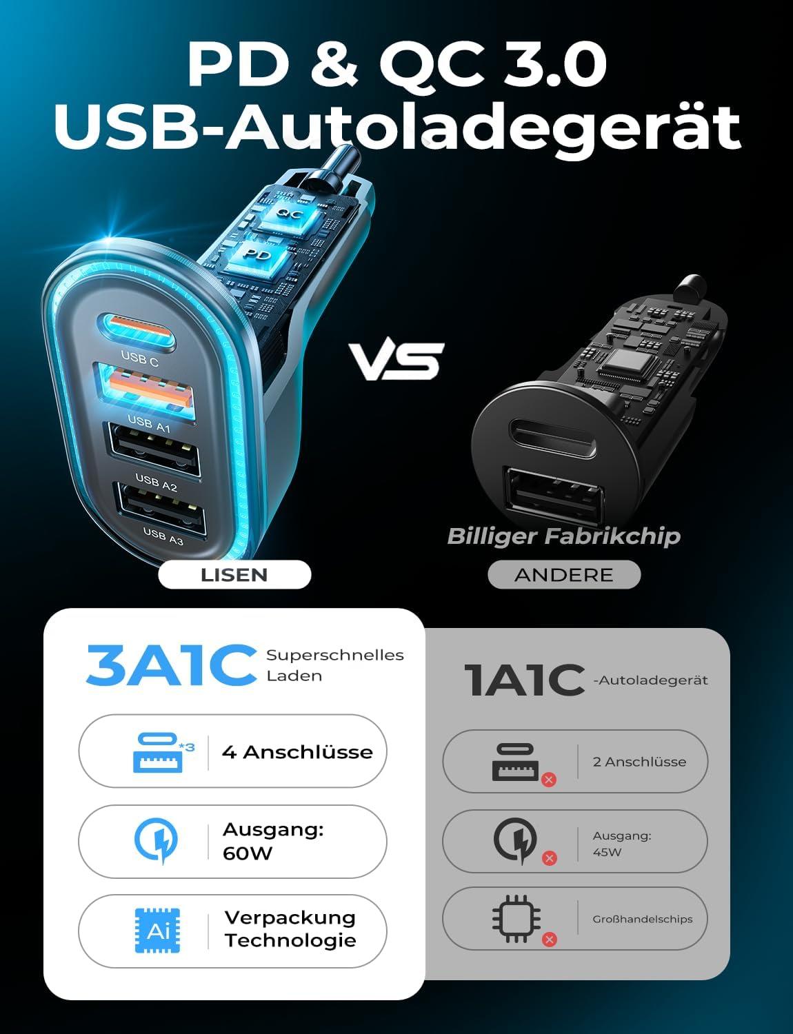 imageLISEN 60W USB C Car ChargerTravel Essentials 4Port Super Fast Charging Type C Car Charger for Multiple Devices Cigarette Lighter Adapter for iPhone 1616e15 Pro Max Samsung S25S24 PiexlUAVsilver