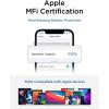 imageLISEN MFi Certified iPhone Charger 6ft  USB to Lightning Cable90 DegreeNever Rupture24A Fast Charging Cord Durability Rated 40000 Bends Upgrade