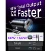 imageLISEN USB C Car Charger Fast Charging Dual Port PD 65W Car Charger USB C Super Fast Cigarette Lighter Adapter All Metal Fast Car Charger for iPhone 16 Pro Max 15 14 iPad Samsung Galaxy BlackBlack